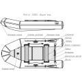 Надувная лодка Фрегат 320EK в 