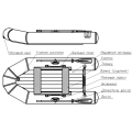 Надувная лодка Фрегат 280EK в 