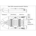 Надувная лодка Фрегат 300EK в 